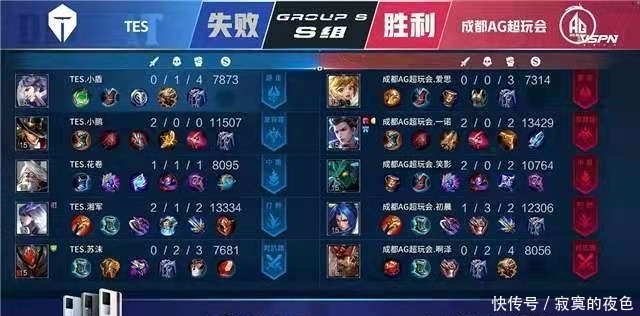 球员锦标赛小特六连鞭横扫墨菲，萝卜轻取塞尔比.